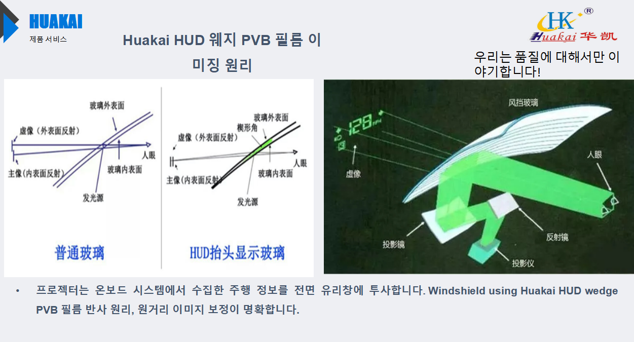 企業微信截圖_20221201201728.png